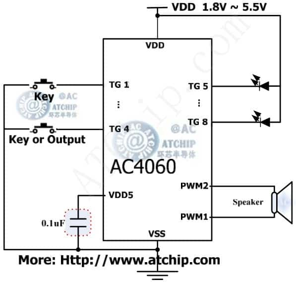 ac4060 diagram c|l(f)ЧƬC(j)MCU·ӾD