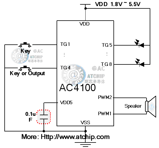 ac4100 diagram c|l(f)Ч·Ӿ(xin)D