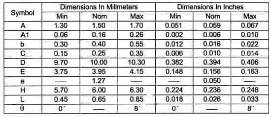 SOP16NƬоƬbMС(SOP SIZE):