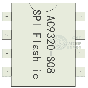 AC8JM20Tž(bo)TоƬDIP8SOP8ӲbDIP8/SOP8DƬ