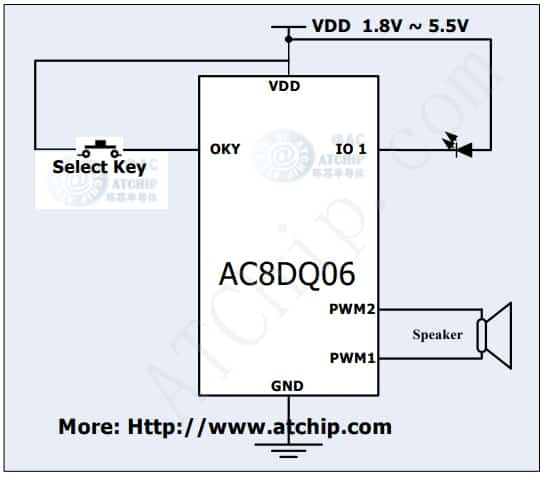 (l)IC6ב(yng)·D