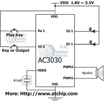 AC5080 Application Circuit (jin)Α(yng)·Ӿ