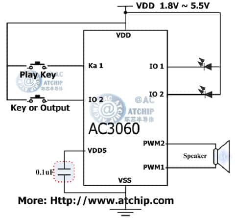 AC3060 Application Circuit (jin)Α(yng)·Ӿ