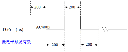 MCU Seriel Model Count Pin ƬC(j)2ģʽ|l(f)̖(ho)ģMD