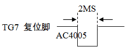 MCU Seriel Mode Reset Pin ƬC(j)2ģʽ(f)λ_̖(ho)ģMD