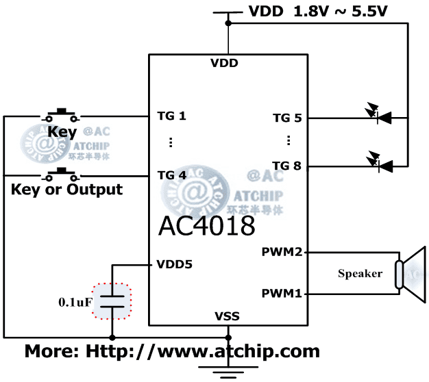 AC4018 diagram c|l(f)ЧƬC(j)MCUƵOTPZ(y)оƬ·ӾD