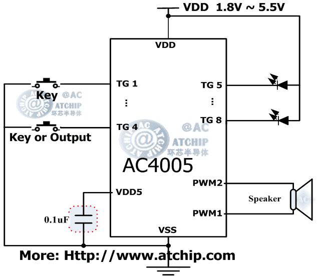 AC4005 diagram c|l(f)ЧƬC(j)MCUƵOTPZоƬ·ӾD