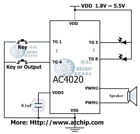 ac4020 diagram c|l(f)ЧƬCMCUƵOTPZоƬ·ӾD