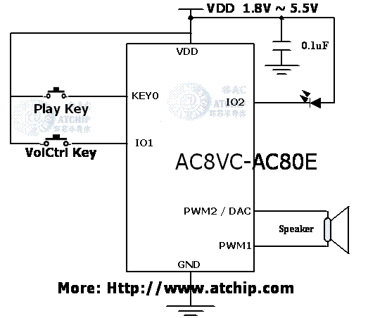 AC8VC標準OTP語音芯片IC接線圖PWM直推喇叭